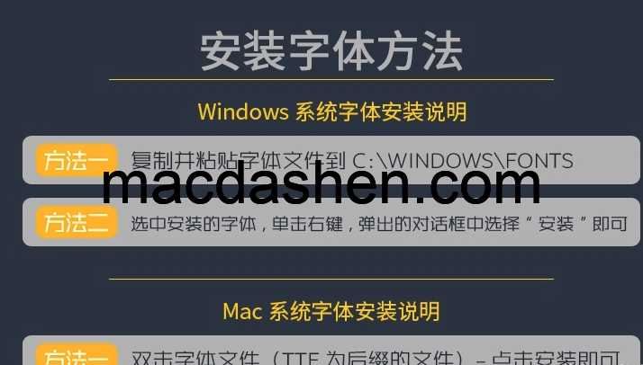 Mac字体 几千种艺术字体合集 PS 中文英文日文 海报广告 平面设计师 字体包下载 PC/Mac通用-mac大神